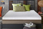 Extra Firm Mattresses