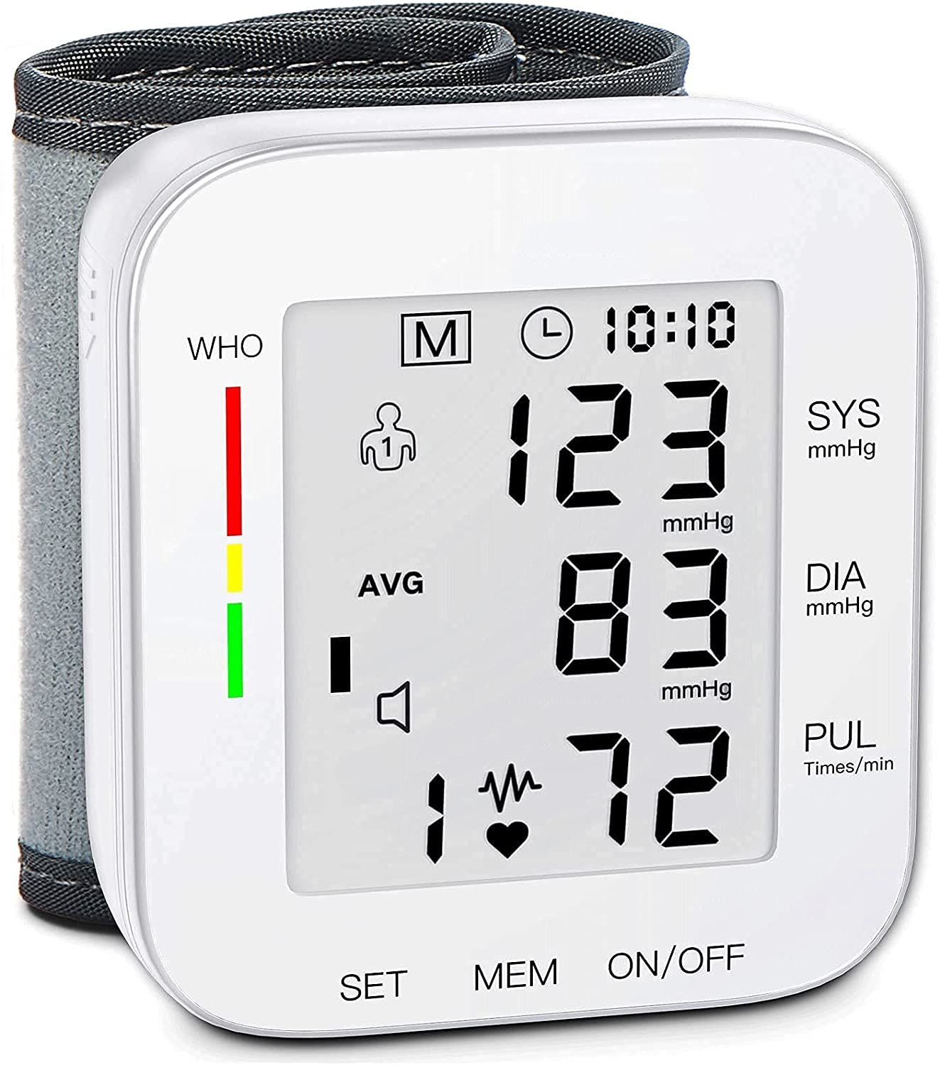 MMIZOO Blood Pressure Monitor