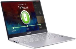 Acer